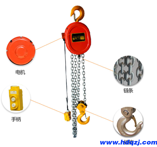 DHS型環鏈電動葫蘆 DHS型環鏈電動葫蘆
